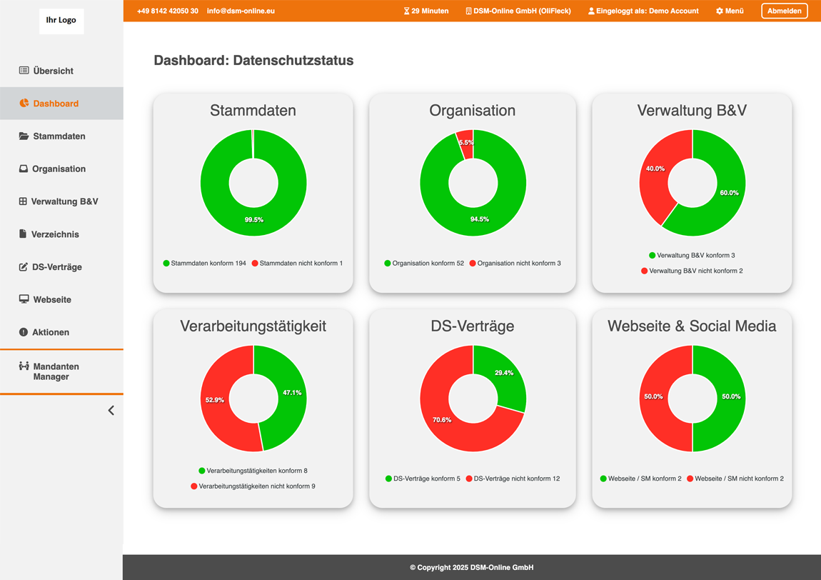 screenshot-dsm-dashboard